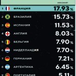 The Analyst французлар томон...