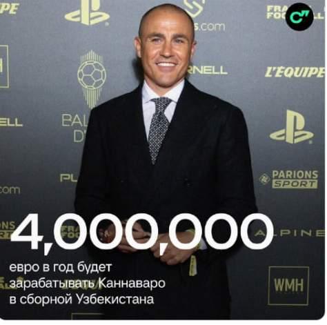 Каннаваро ЎФАдан йилига 4 млн. евро маош олади ва...
