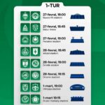 Икки катта турнирга елкадош тарихий мавсум