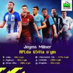 Биринчи қутлов Гаретнинг ўзидан!