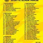 “Нефтчи” жамоасининг 2026 йил учун таркиби ва рақамлари эълон қилинди
