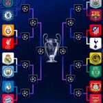 ҚУРЪА (ЧЛ|ЕЛ|КЛ): Уч финалга элтувчи йўл